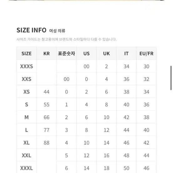 정품 새상품 메종마르지엘라 트렌치코트 38사이즈