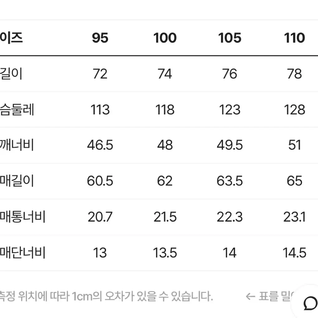 캠브리지  아놀 코듀로이 셋업 초어자켓