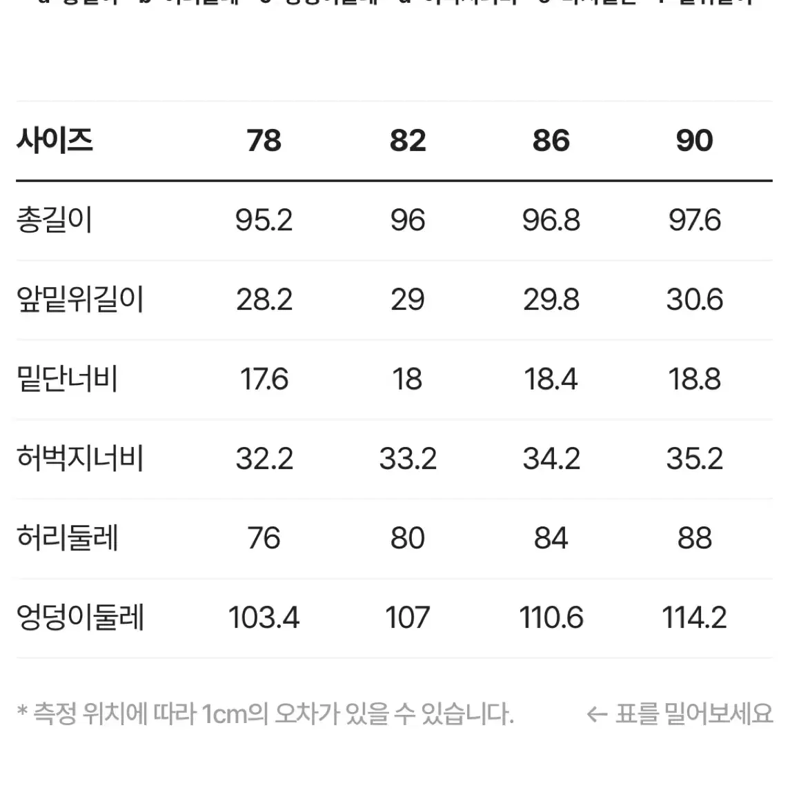 캠브리지  아놀 코듀로이 셋업 초어자켓