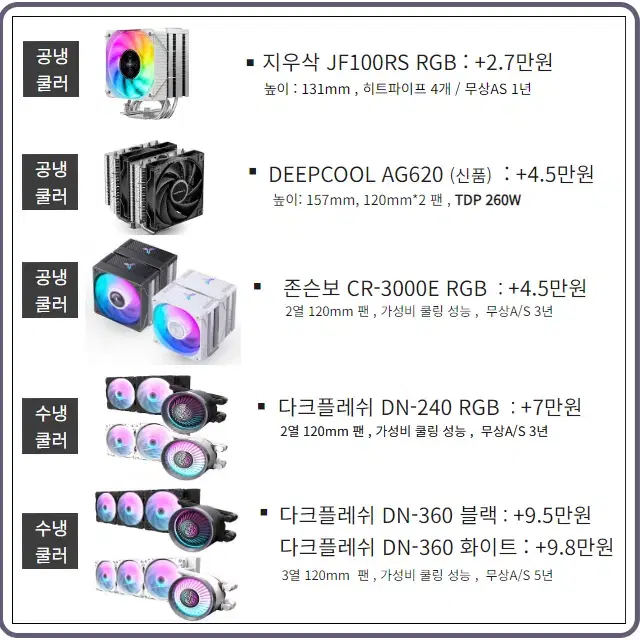 [6코어CPU]  RTX4060 초고사양 게이밍컴퓨터 조립PC 본체