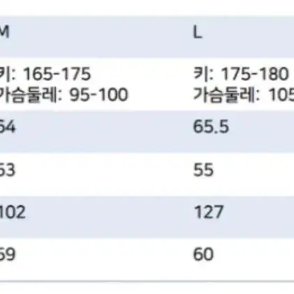 무스탕 추석특가 5만원 드려요