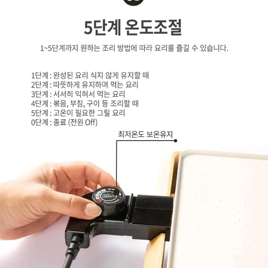 새상품 레오폴디 화이트 전기그릴