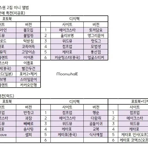 제베원 2집 앨범 카운팅스타 중국 미공포 포카 분철 김지웅 석매튜