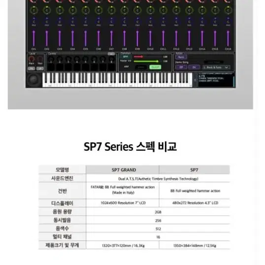 커즈와일 kurweil 신디사이저 디지털피아노 sp7