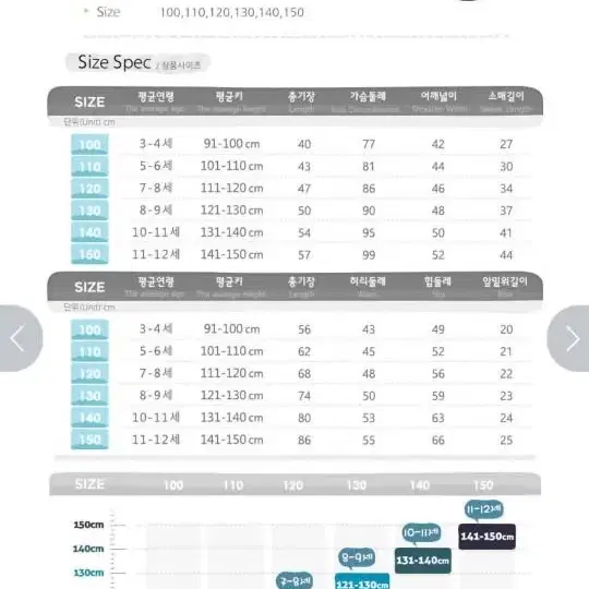 젤리스푼140