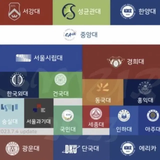 작년(25대비)포함 18년 편입기출 편입영어 문제 해설집