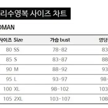 랠리 여성수영복 탄탄이원피스 (반택포함가)