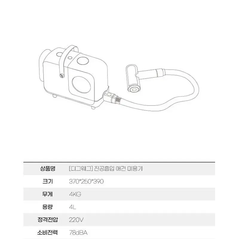 (미개봉/새상품) 디그웨그 애견미용클리퍼