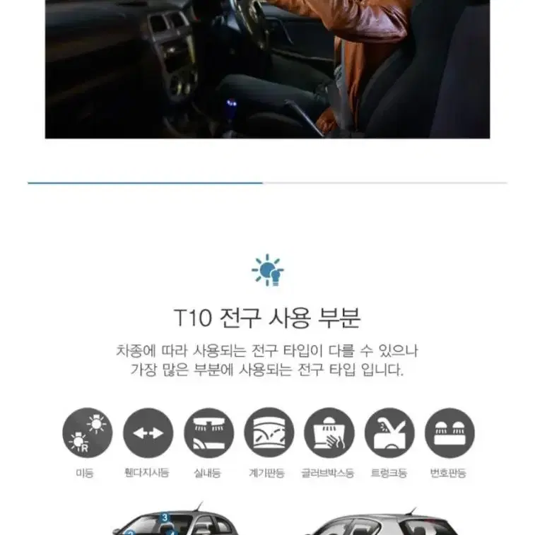 PHILIPS 필립스 Ultinon LED T10규격 12V전용