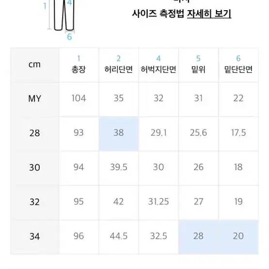 (새상품)86로드 DUSKY BLACK CHIP블랙진 30사이즈