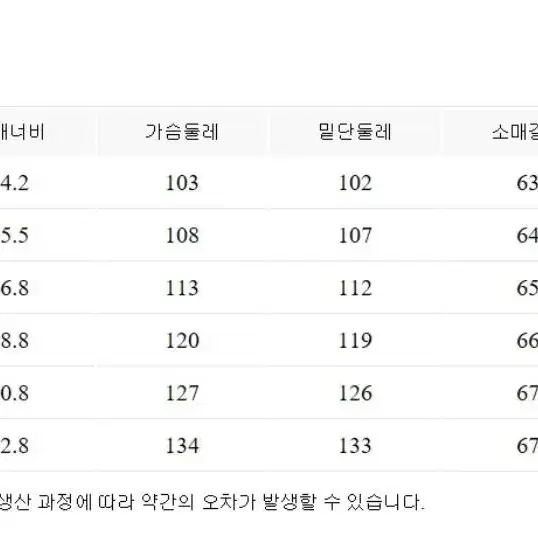 (포장 그대로 새상품) 탑텐 플란넬 네이비 긴팔 체크 셔츠 95 S사이즈