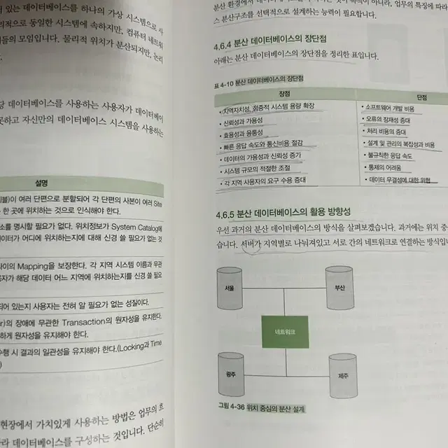 이경오의 SQL+ SQLD 비밀노트