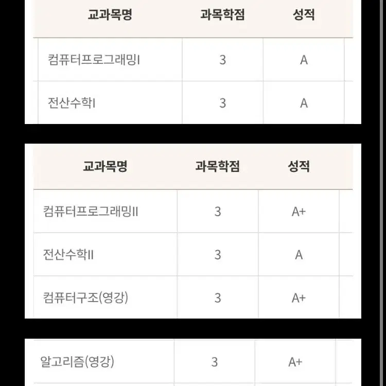 고려대 컴퓨터학과 코딩 과제