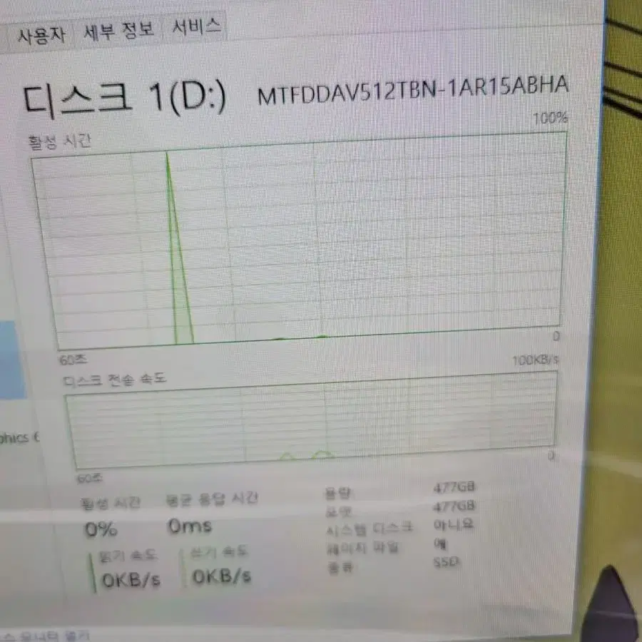 그램 15인치 i5 8세대 램16기가 ssd640gb