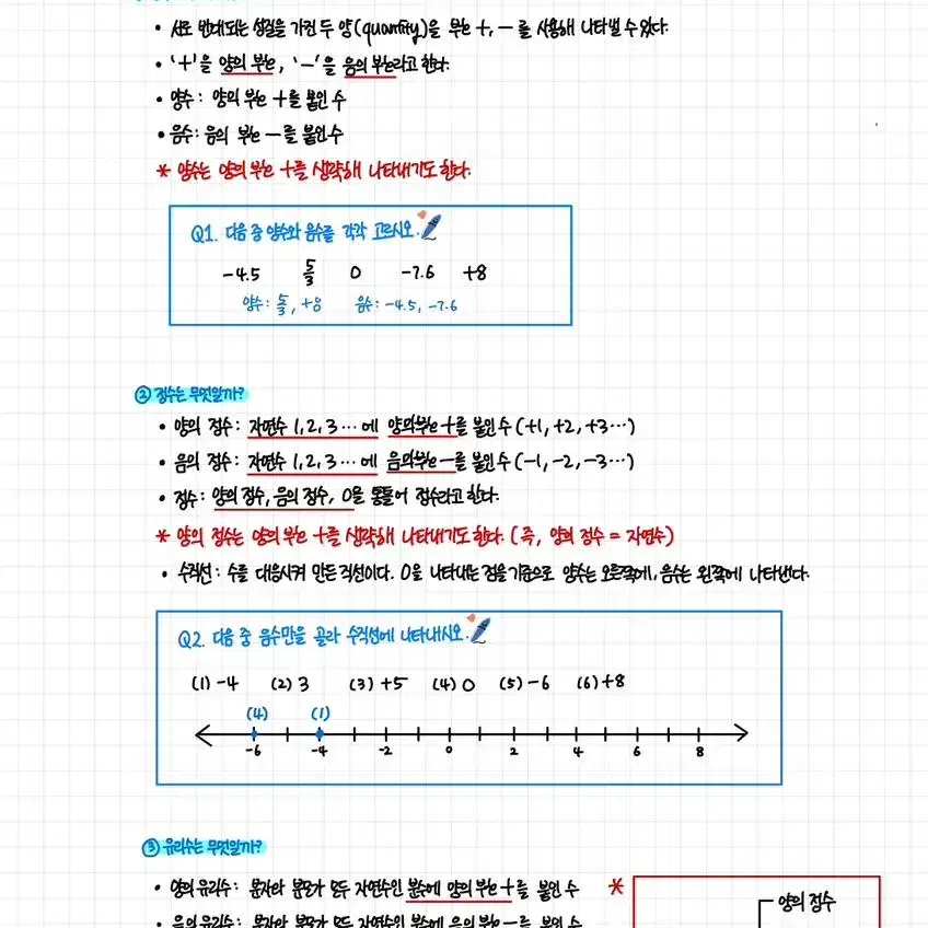 [새상품] 중학교 수학 개념정리입니다