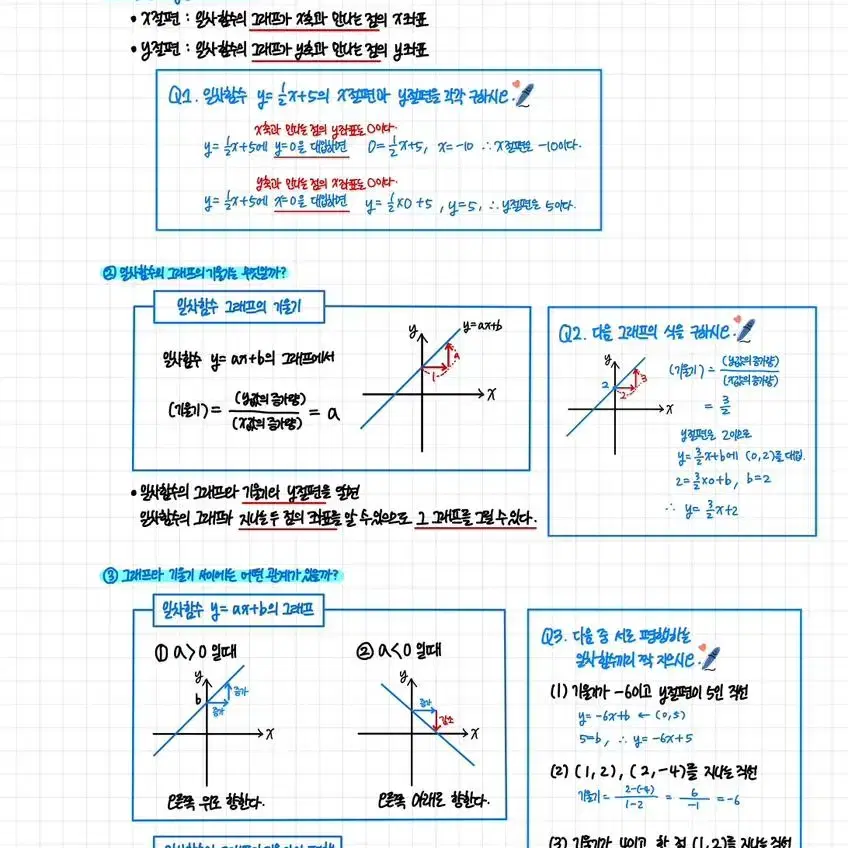 [새상품] 중학교 수학 개념정리입니다