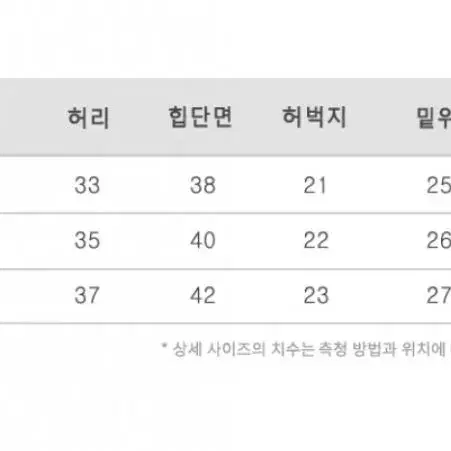 어반드레스 청바지 판매합니다~