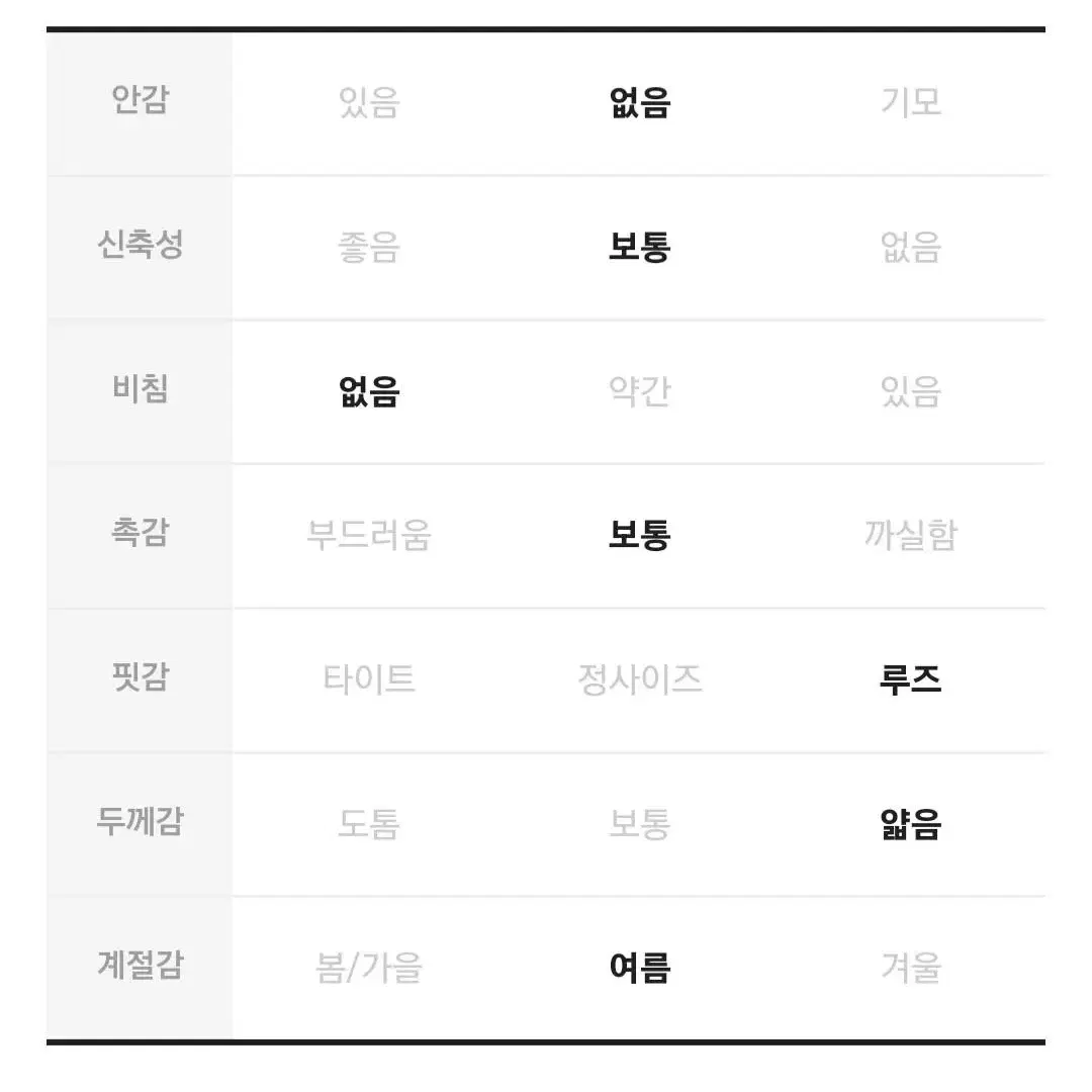 에이블리 스타 반팔 티