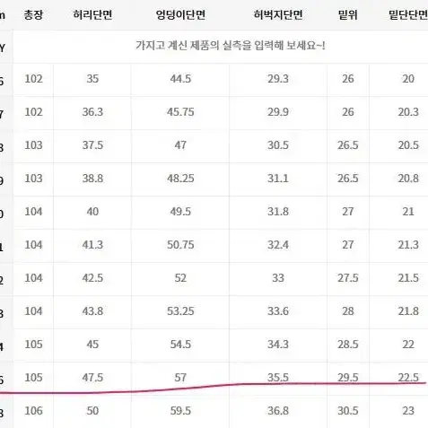 무신사 스탠다드 미디엄그레이 세미와이드