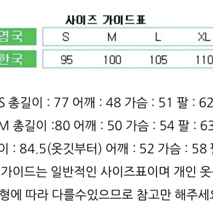 [정품] 버버리 제임스 빈티지 체크 셔츠