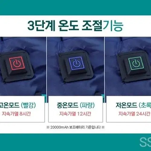 usb 발열침낭 (새상품, 무료배송)