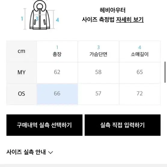 네스티팬시 퍼 자켓