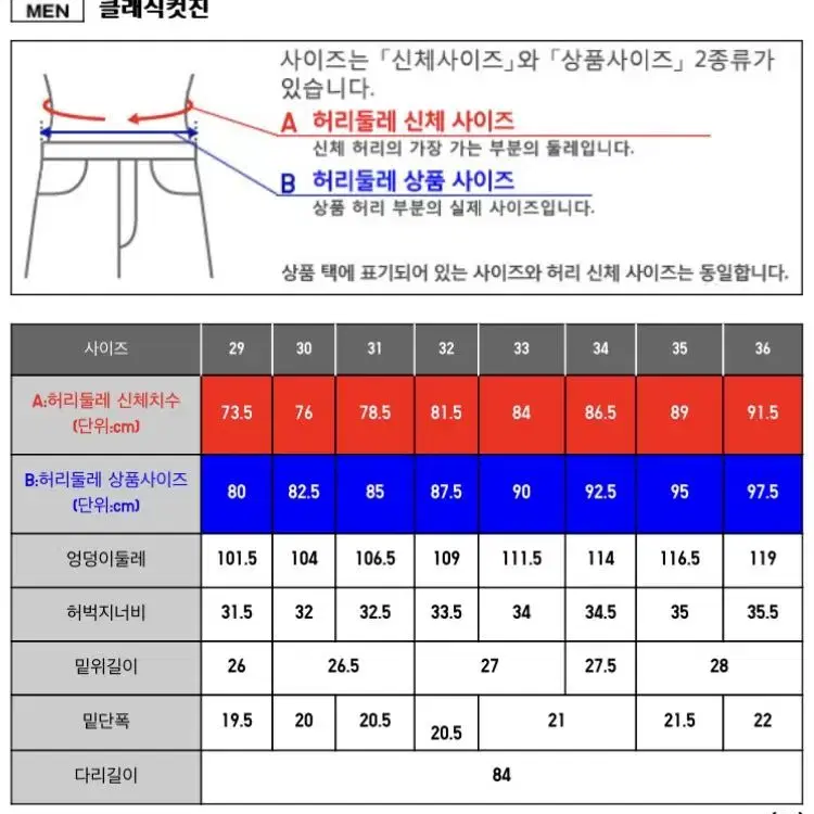 유니클로X헬무트랭 블루 31사이즈