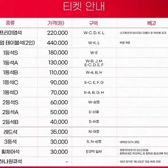 대한민국 싱가포르 축구 A매치 1등석 1자리 양도