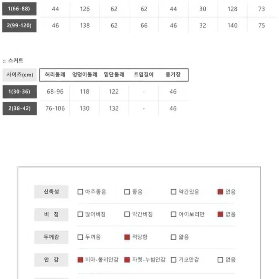 34 36 77 88 빅사이즈 리치무드 새비지 셋업 투피스 세트 자켓