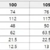 헨리코튼 코듀로이 패딩 점퍼형셔츠 아이보리 100 (새상품)