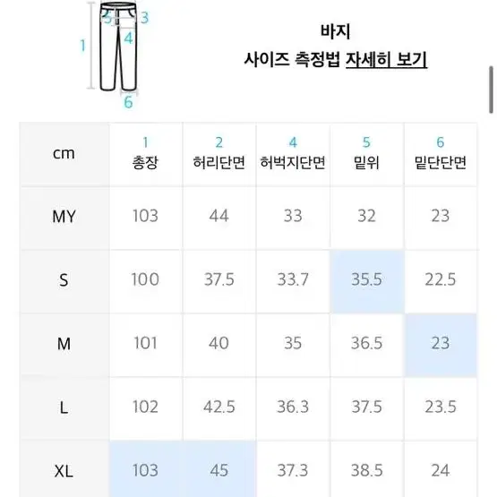 포트너스 커브드 크림데님진