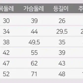 새상품) 강아지옷 이츠독 엑스라지싸이즈 발열패딩 판매합니다