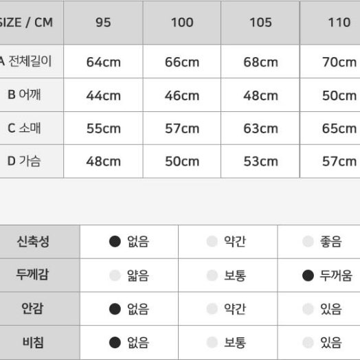 무료배송 가볍고 따스한 경량숏패딩 남자 아우터 숏패딩 패딩 겨울패딩 잠바