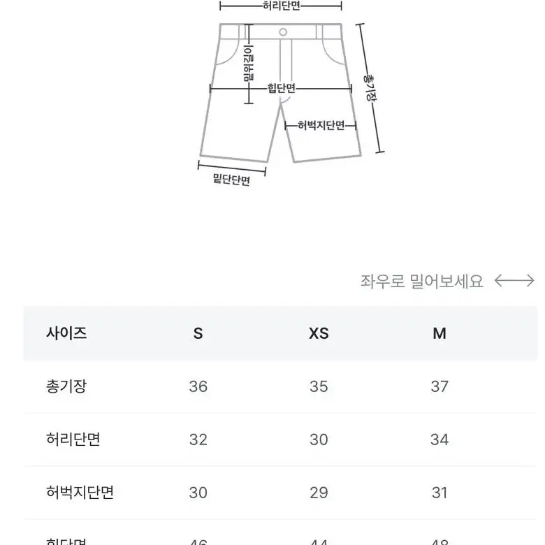 트렌디어패럴 데님 숏츠 연청s