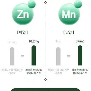 흡수율을 높인 리포좀 비티만D 칼마디부스트 60정