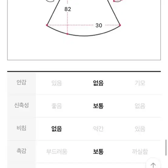 [새 상품, 마지막 가격] 쫀쫀 워머 원피스 - ops