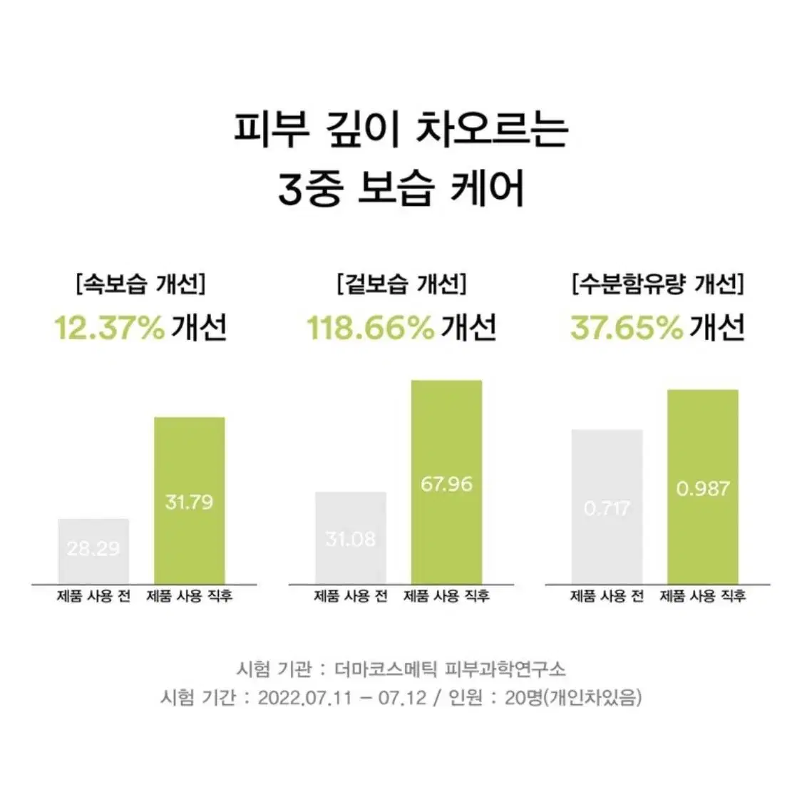 아비브 어성초카밍토너스킨부스터 200ml