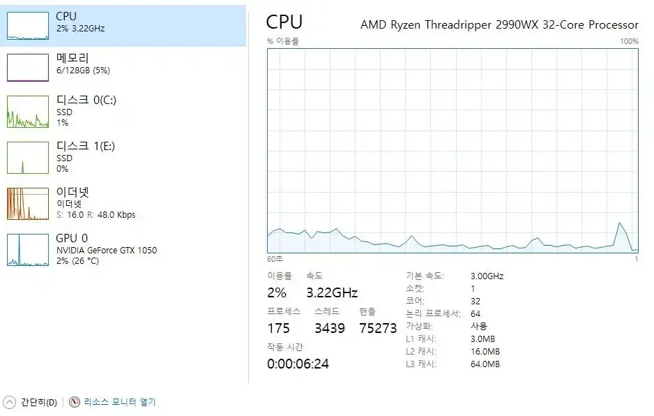 컵퓨터 중고판배합니다