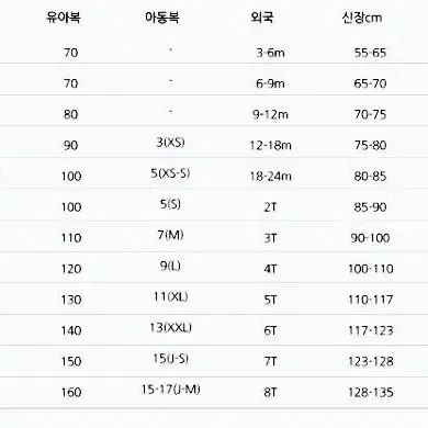 23년 겨울> 유아 아동 키즈 어린이 버지니아 (발포나염) 상하복 세트