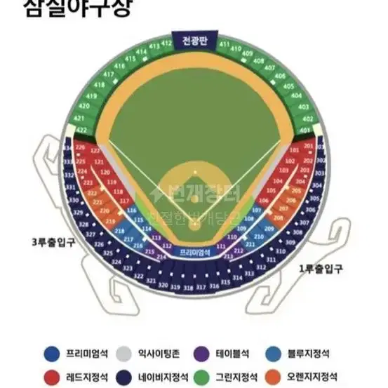 한국시리즈 5차전