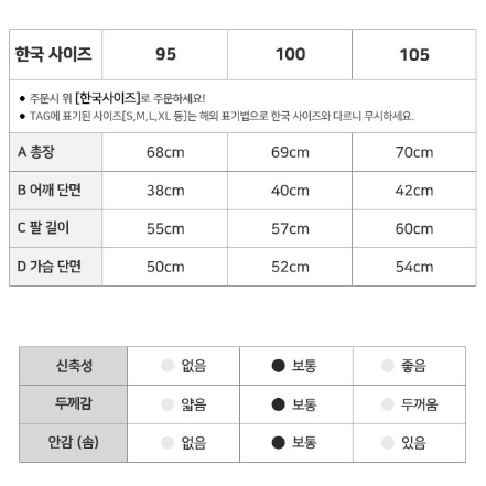 [무료배송]남성 남자 패딩 겨울 방한 점퍼 누빔 퀄팅 깔깔이 자켓 잠바