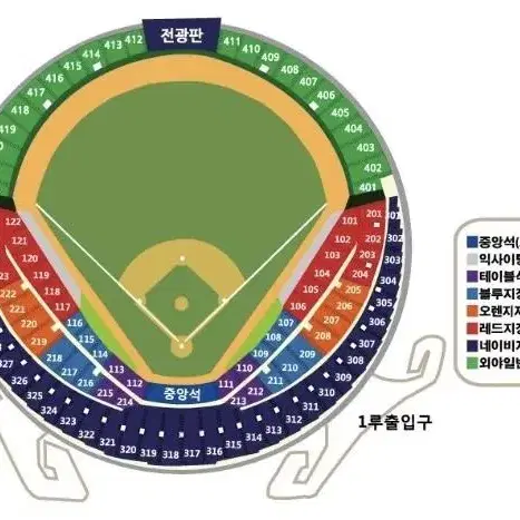 한국시리즈 5차전 3루 내야 1열 단석