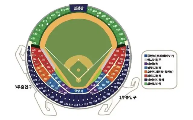 한국시리즈 5차전 3루 내야 1열 단석