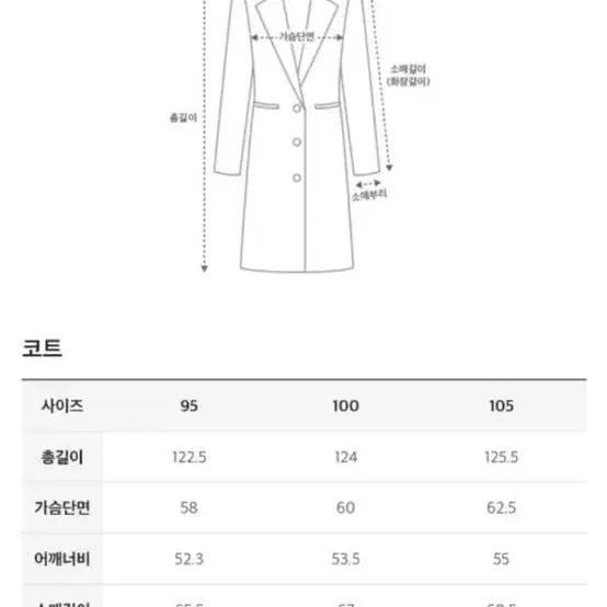 시스템옴므(SYSTEM) 오버핏 하프더블 코트 100