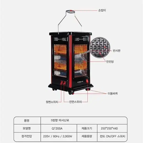 테렌츠 5방향 따시난로(새상품,무료배송)