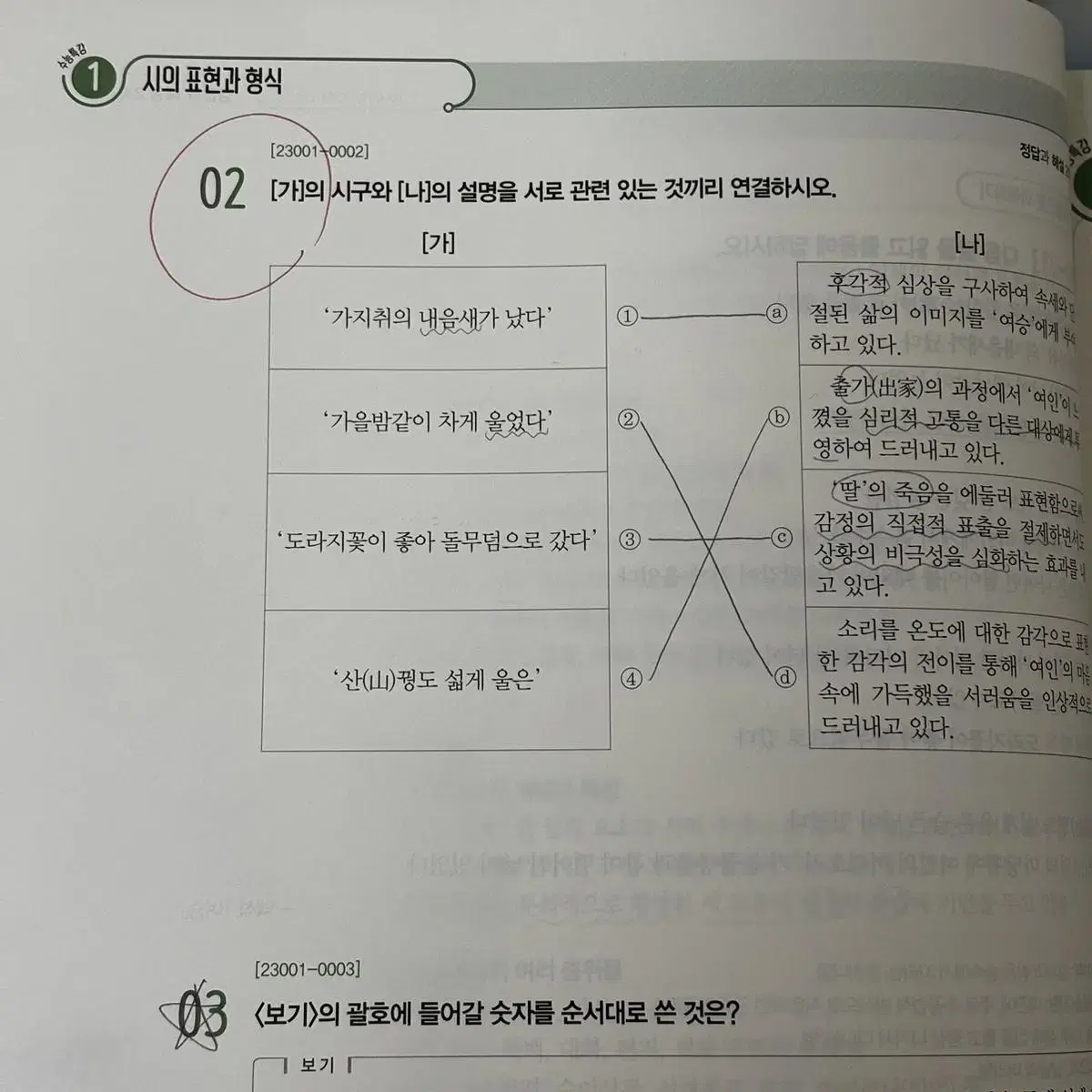 2023수능특강/2024수능특강 독서, 문학, 언어와 매체, 사회문화