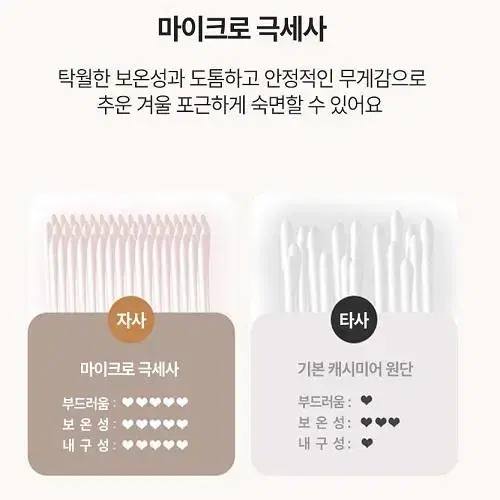 (무료배송) 초극세사 누빔 따뜻한 이불 싱글 퀸 사이즈