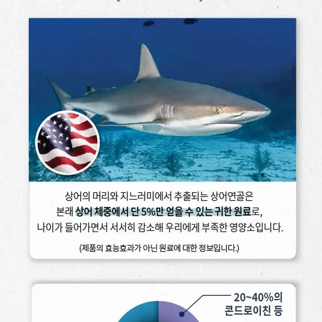 코오롱 제약 상어연골 콘드로이친 9개월분 3통