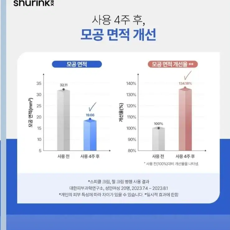 택포)슈링크알엑스 시프트에이지 하이 인텐스 안티에이징 크림 듀오 60ml