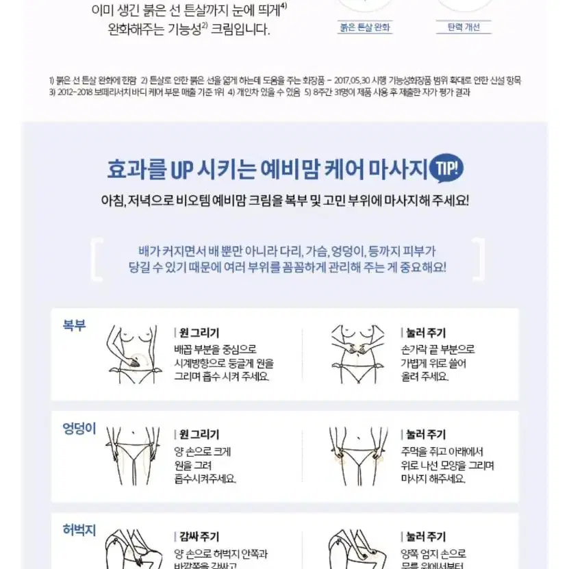 비오템 비오베르제뛰르 튼살 크림 400ml